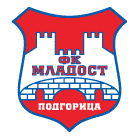 Младост Подгорица